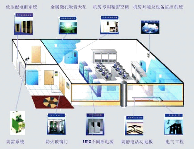 信息科技公司究竟是做什么的？让我们一起揭开这个神秘面纱。