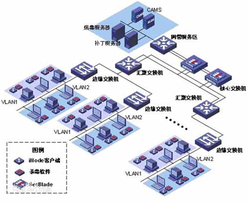 信息科技公司是干嘛的？揭开神秘面纱